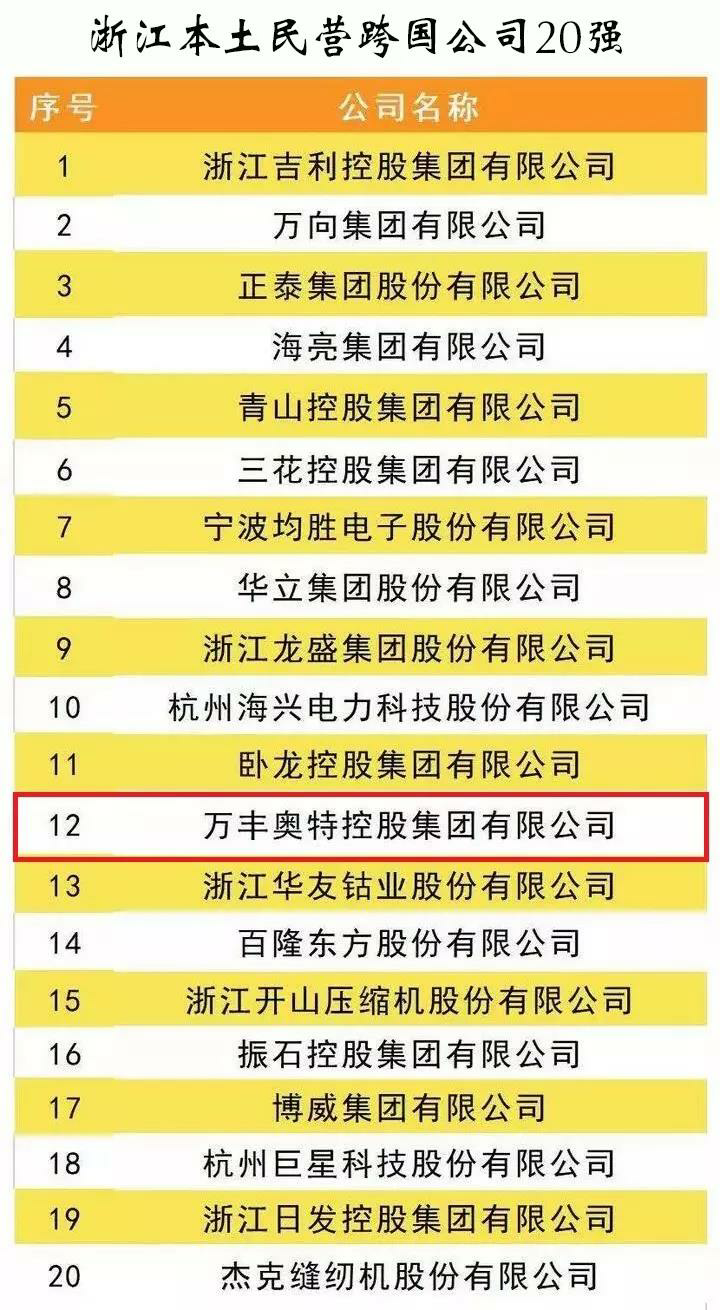 Uwin电竞 - Uwin创立电竞人生